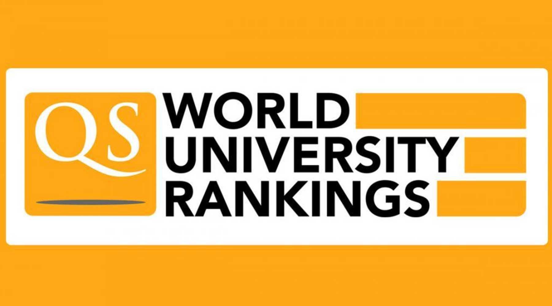 qs-world-university-rankings-1080x565